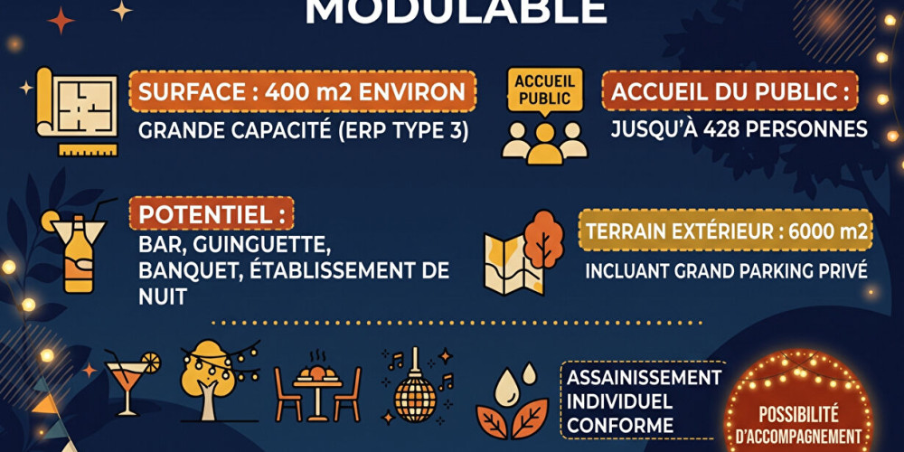 immeuble à MONT DE MARSAN (40000)